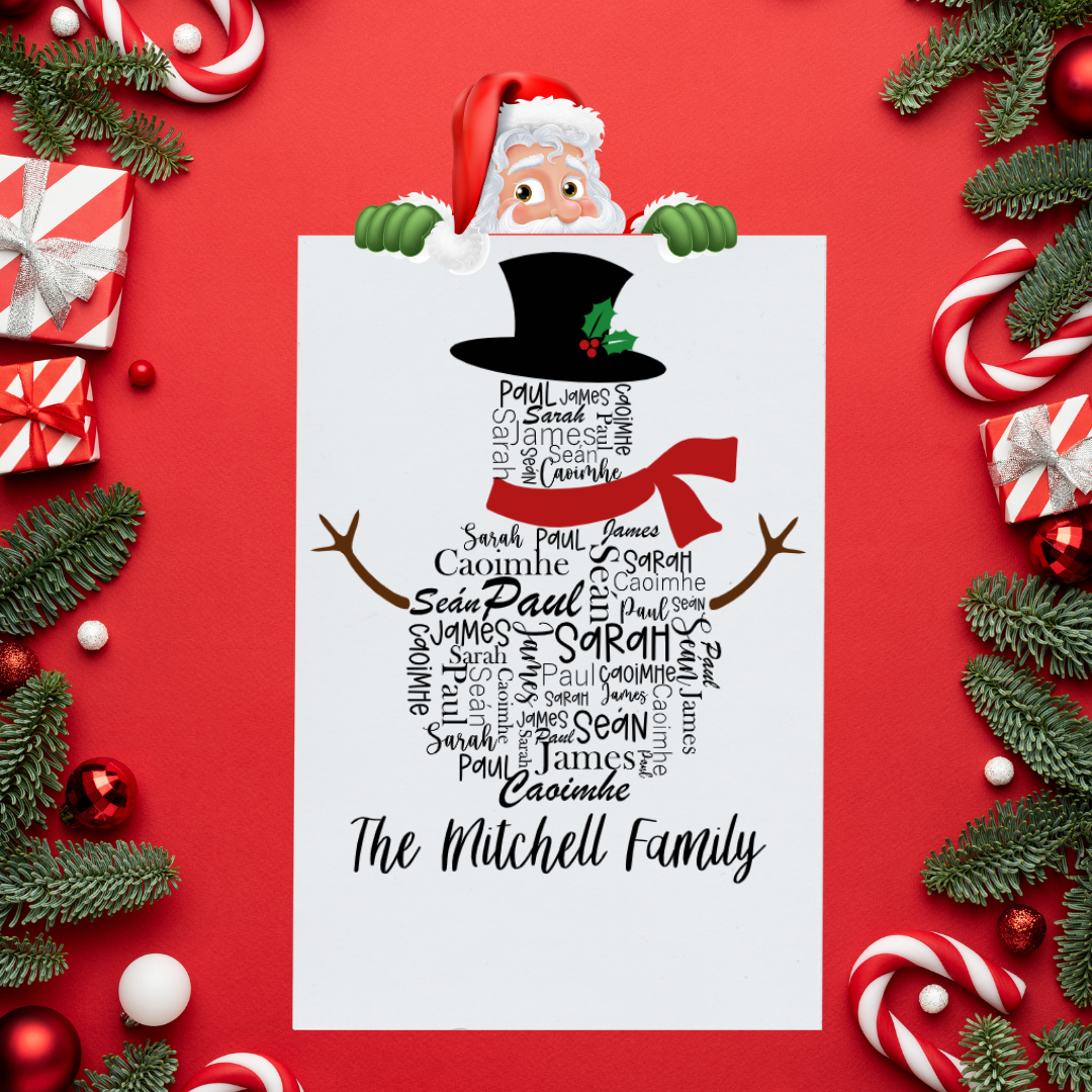 Snowman Word Art Family Christmas Frame